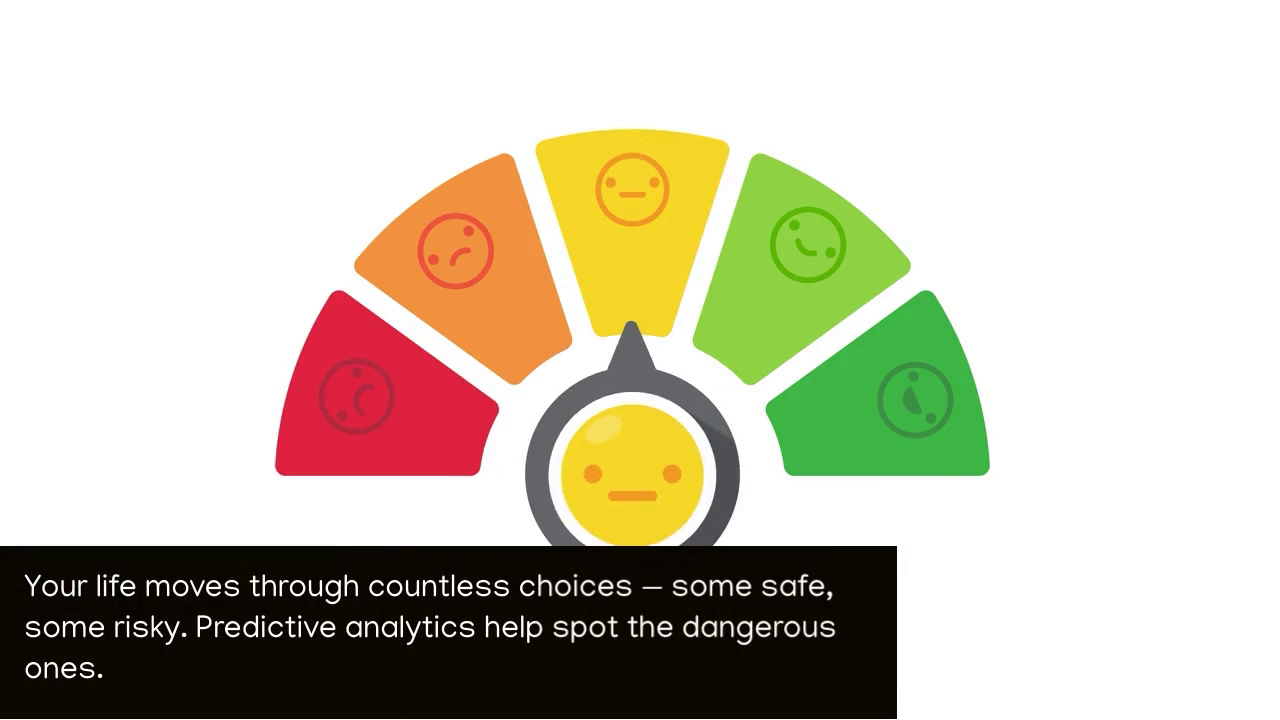 RISK ASSESSMENT ALGORITHMS